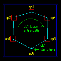 Fig. 8