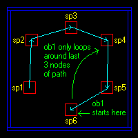 Fig. 9