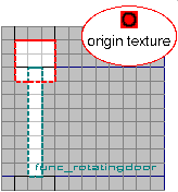placement of the origin brush
