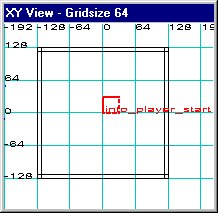 XY View - Player entity