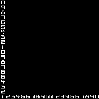 Console display - cols & rows