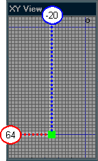 finding the XY coordinates