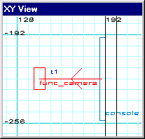 XY view - func_camera ready